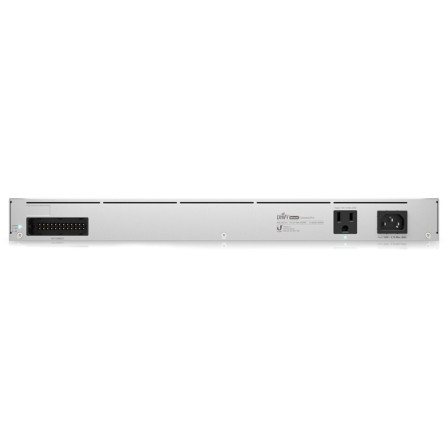 Unifi-Uxg-pro-us-Unifi-Gateway-1.7ghz-2gb-Ddr4-2*10gb-2*1gb-0