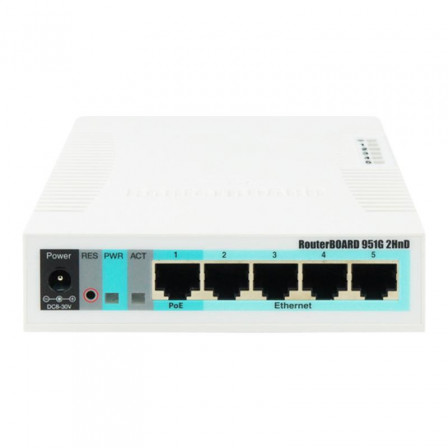 access-point-2-4-ghz-rb951g-2hnd