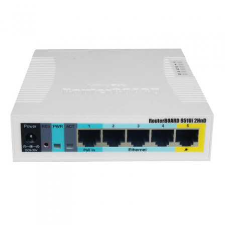 access-point-2-4-ghz-rb-951ui-2hnd