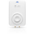 ANTENA-SETORIAL-EXTERNA-UBIQUITI-UMA-D-DUAL-BAND-PARA-UNIFI-UAP-AC-M-3