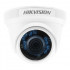 camera-dome-turrent-ir-turbo-hd-720p-ds2ce56c0tirp-hikvision